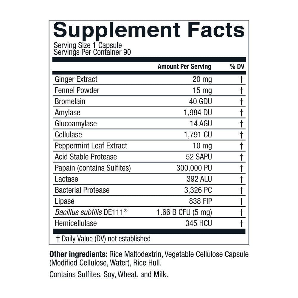 DigestWell label close-up showing broad-spectrum enzyme blend for digestion support.