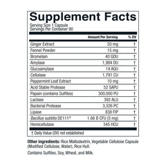 DigestWell label close-up showing broad-spectrum enzyme blend for digestion support.