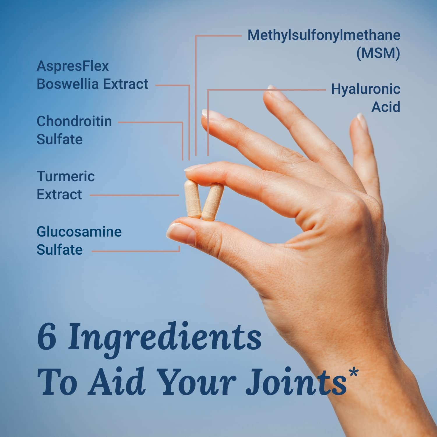 Live Conscious MoveWell capsules ready to take for easy daily joint support.