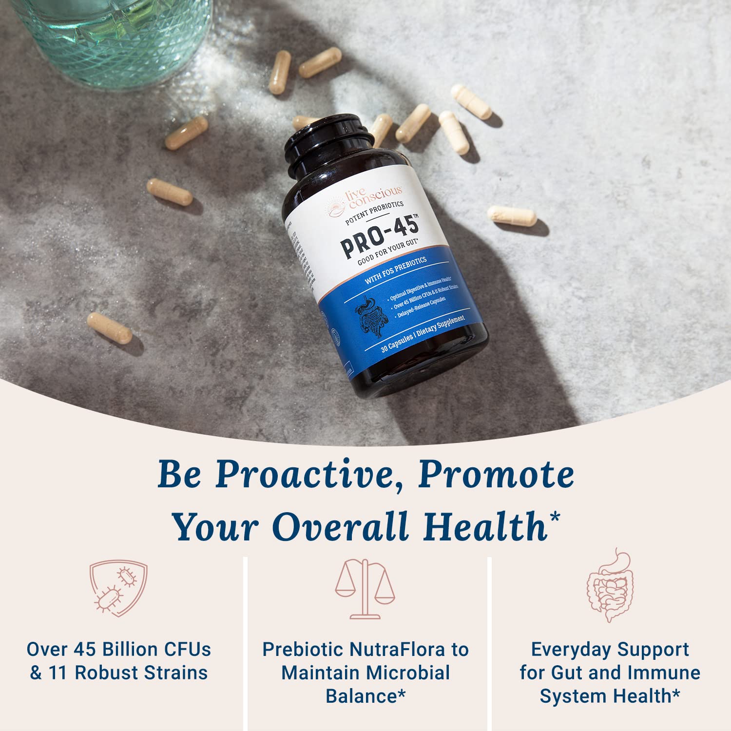 Live Conscious PRO45 bottle back label highlighting 45 billion CFU across 11 strains.