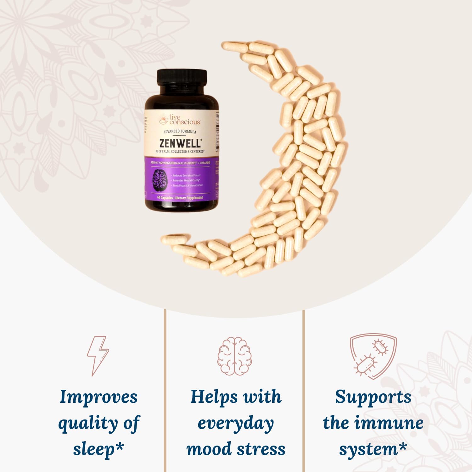 Live Conscious ZenWell L-Theanine AlphaWave blend bottle for calm focus.