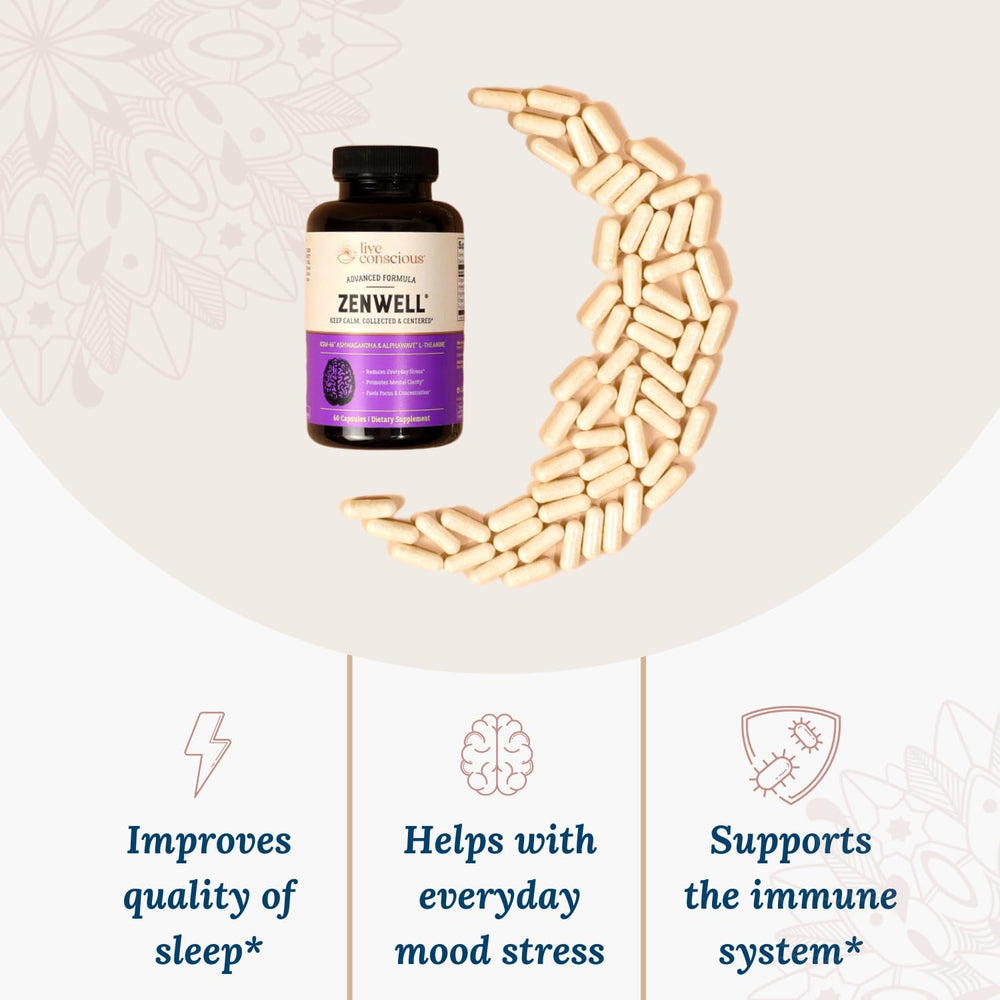 Live Conscious ZenWell L-Theanine AlphaWave blend bottle for calm focus.