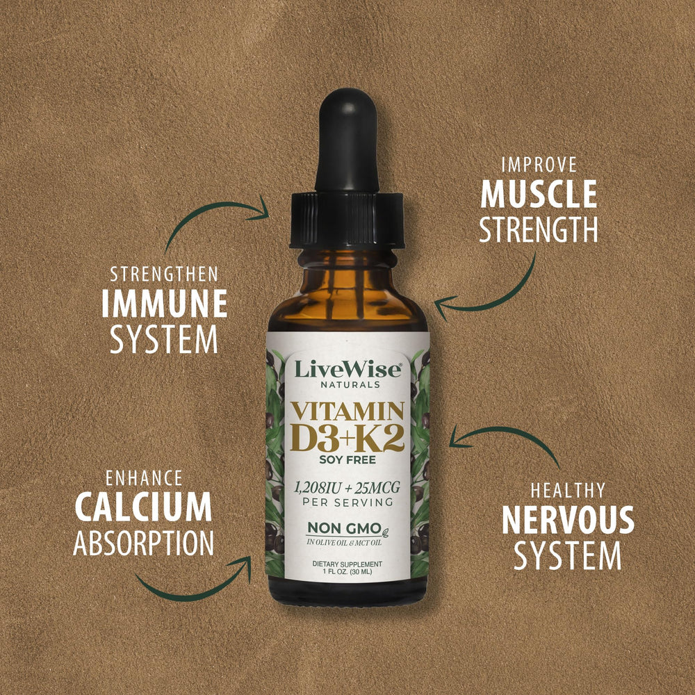 Live Wise Naturals D3 K2 drops label close-up showing non-GMO and third-party testing.