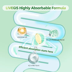 LIVEGIS capsules: soy-free, dairy-free, gluten-free for sensitive diets