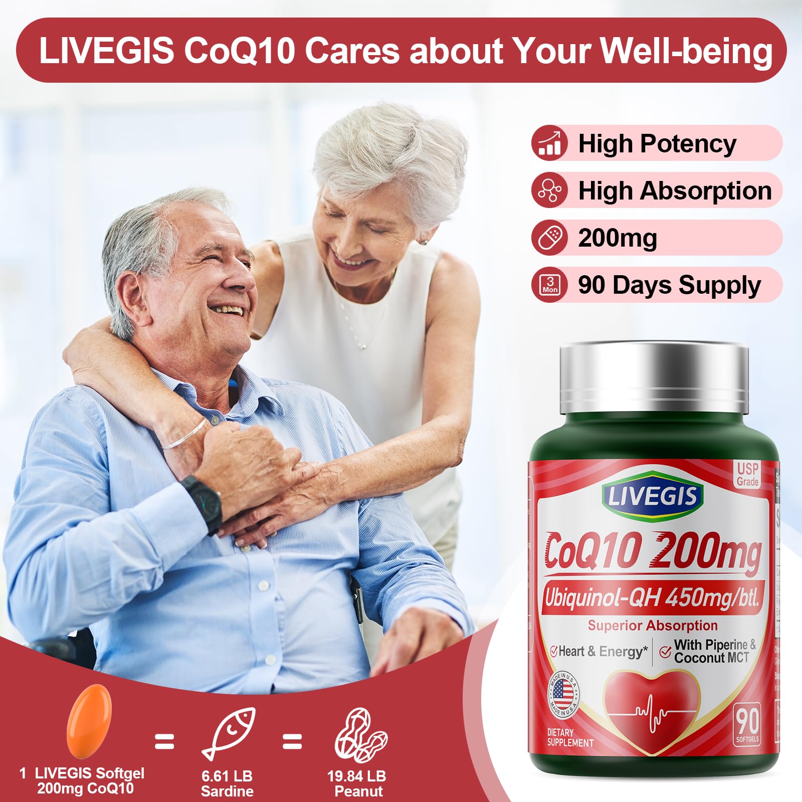 LIVEGIS CoQ10 200mg with coconut MCT oil signals enhanced absorption.