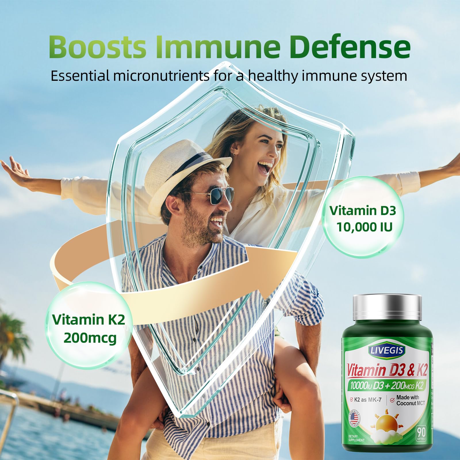 LIVEGIS daily-use morning routine with LIVEGIS vitamins