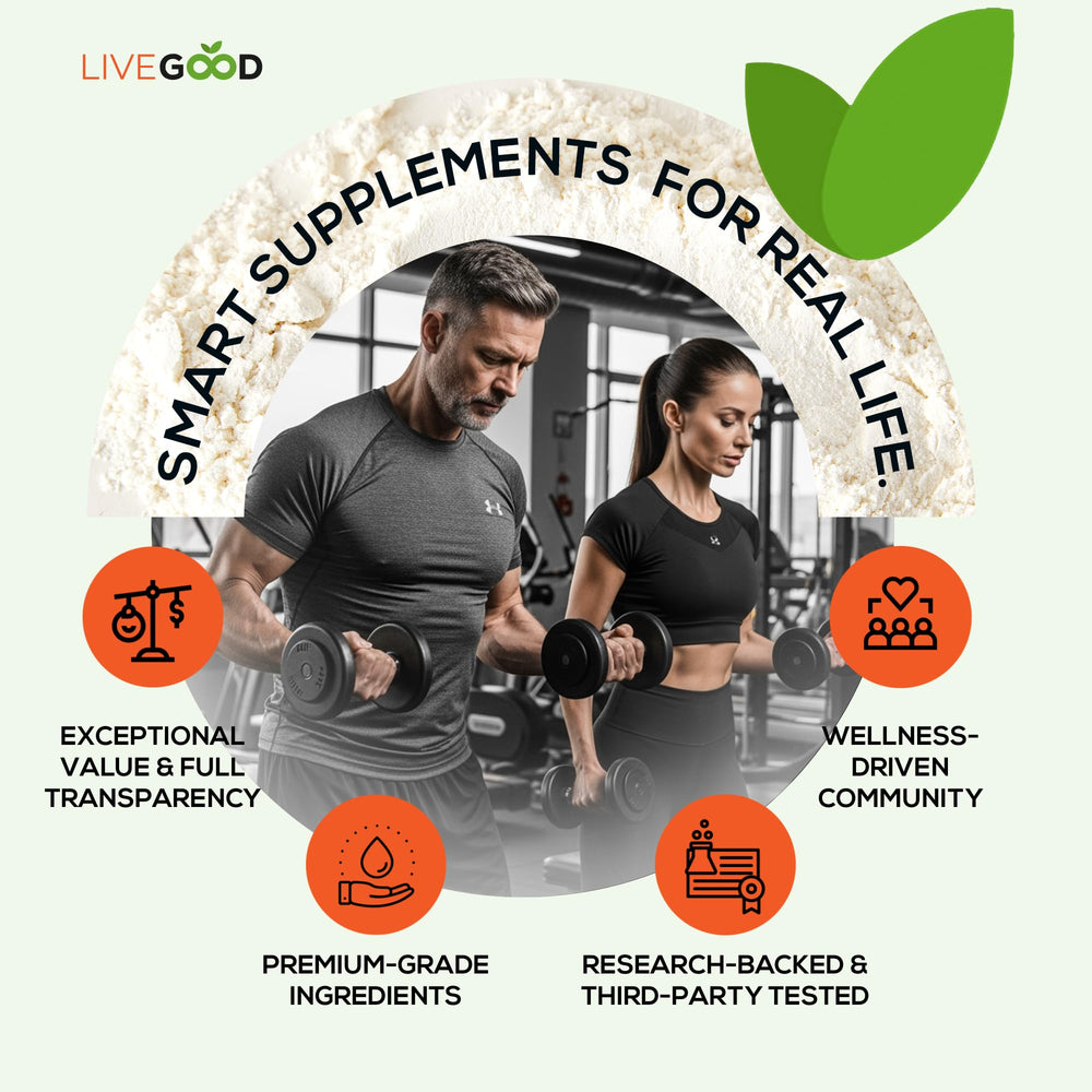 LIVEGOOD Creatine HMB powder packaging conveys premium quality and value