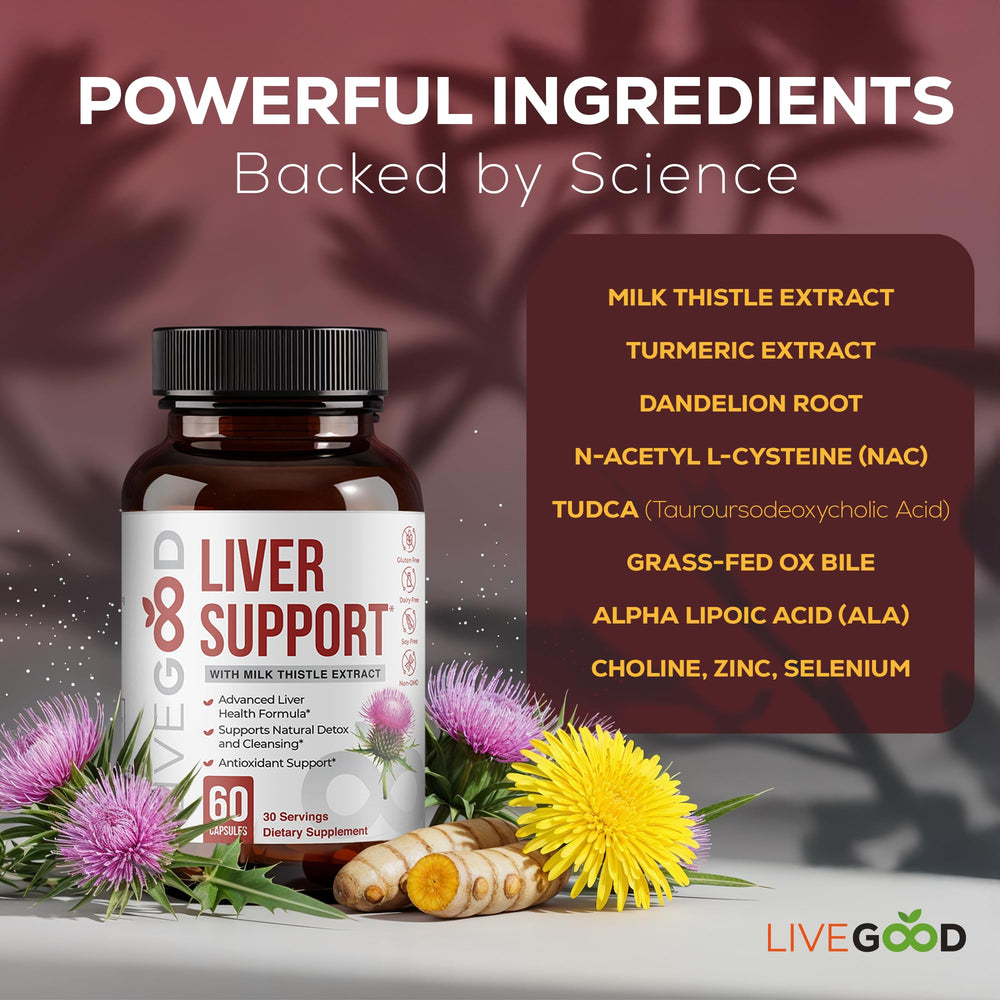LIVEGOOD Liver Support capsules closeup highlighting easy daily dosage for wellness