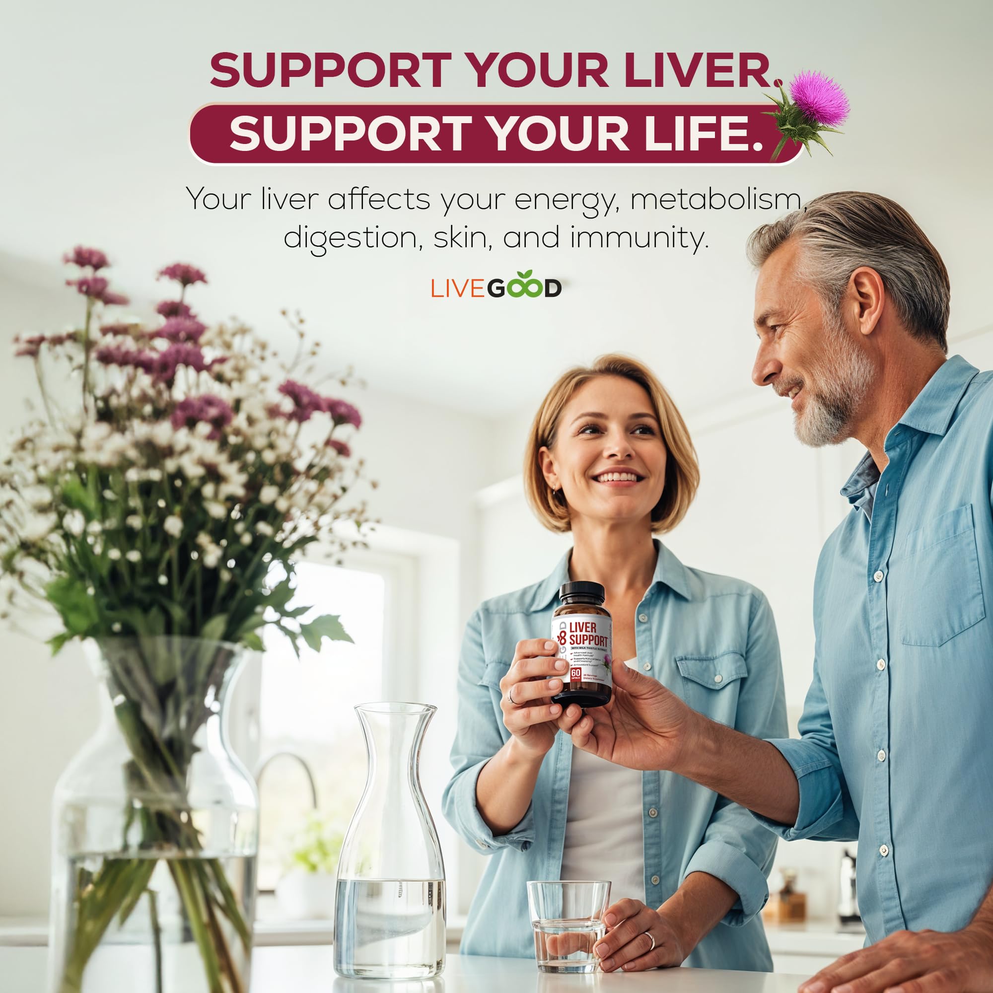 LIVEGOOD Liver Support daily dosing depiction for digestion and overall wellness