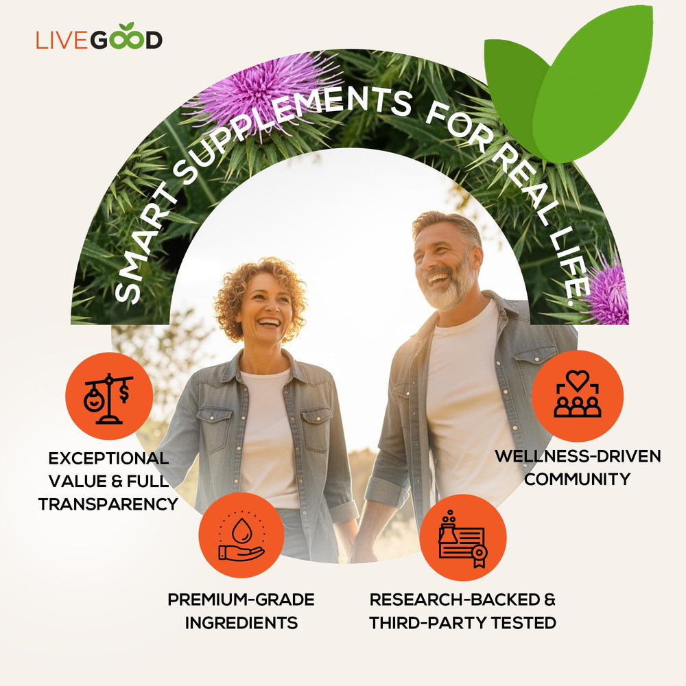 LIVEGOOD Liver Support USA-made badge conveys trust and safety