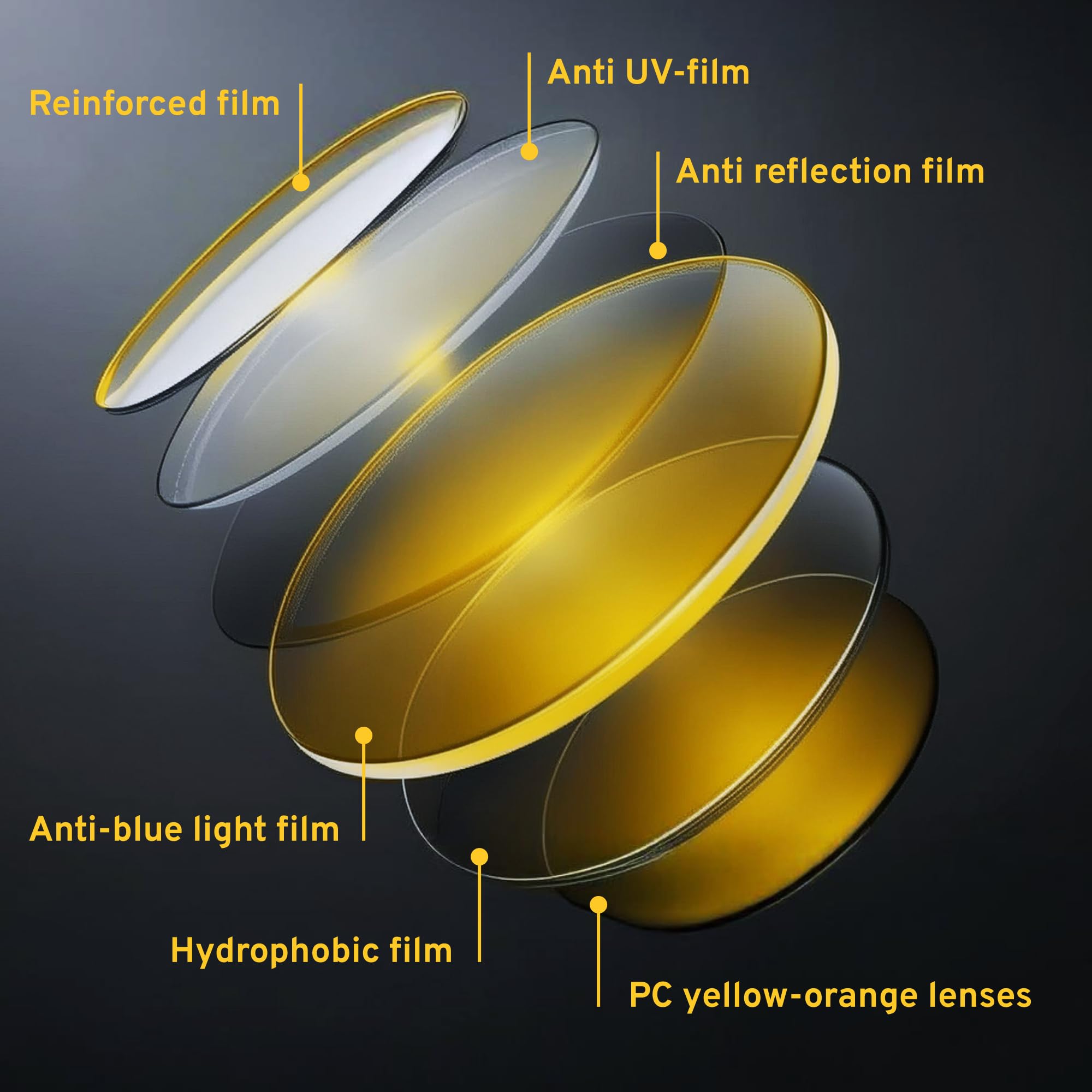 livho blue light glasses closeup frame emphasizes ultra-light nylon comfort