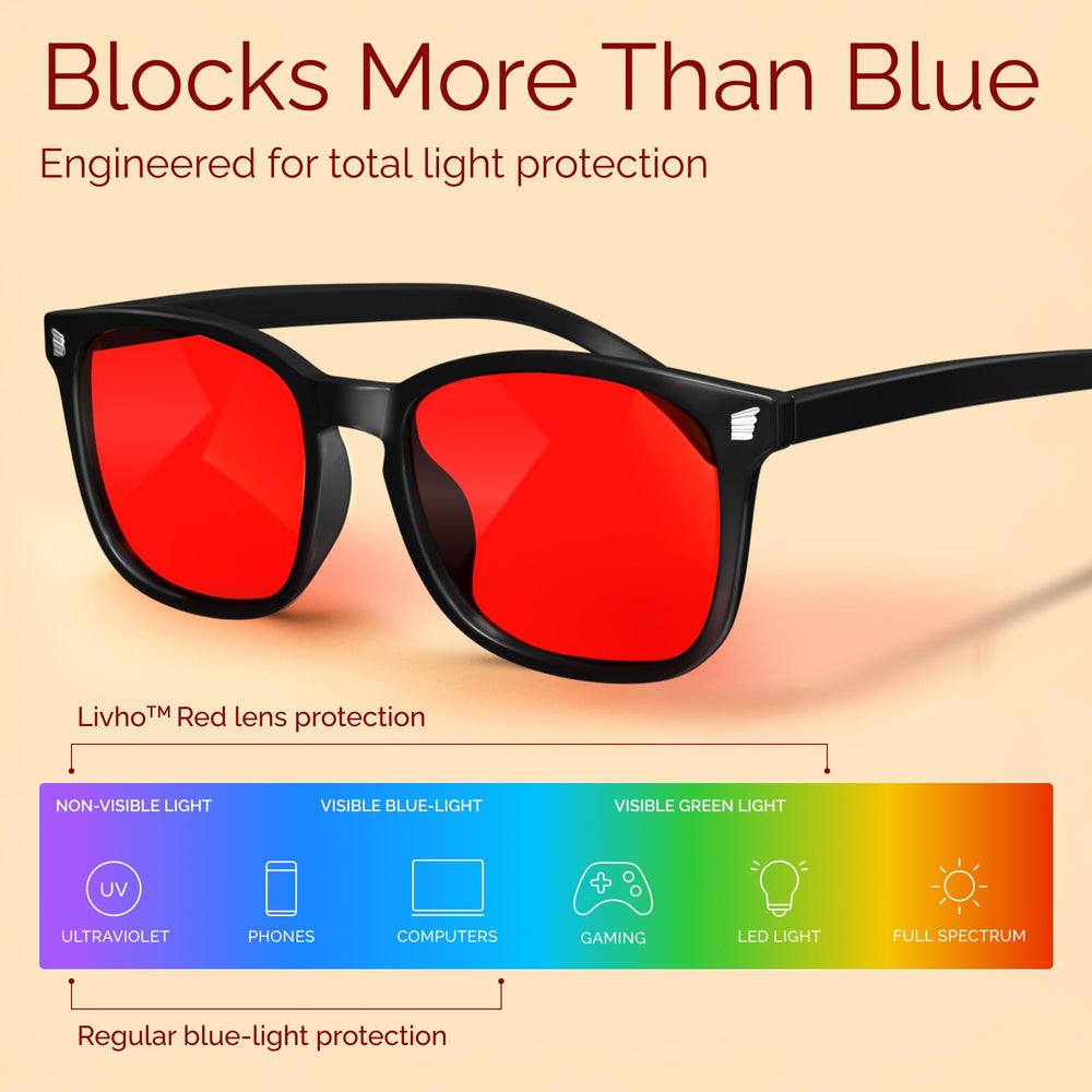 Livho High Tech Blue Light Glasses nylon frame close-up highlights durability.