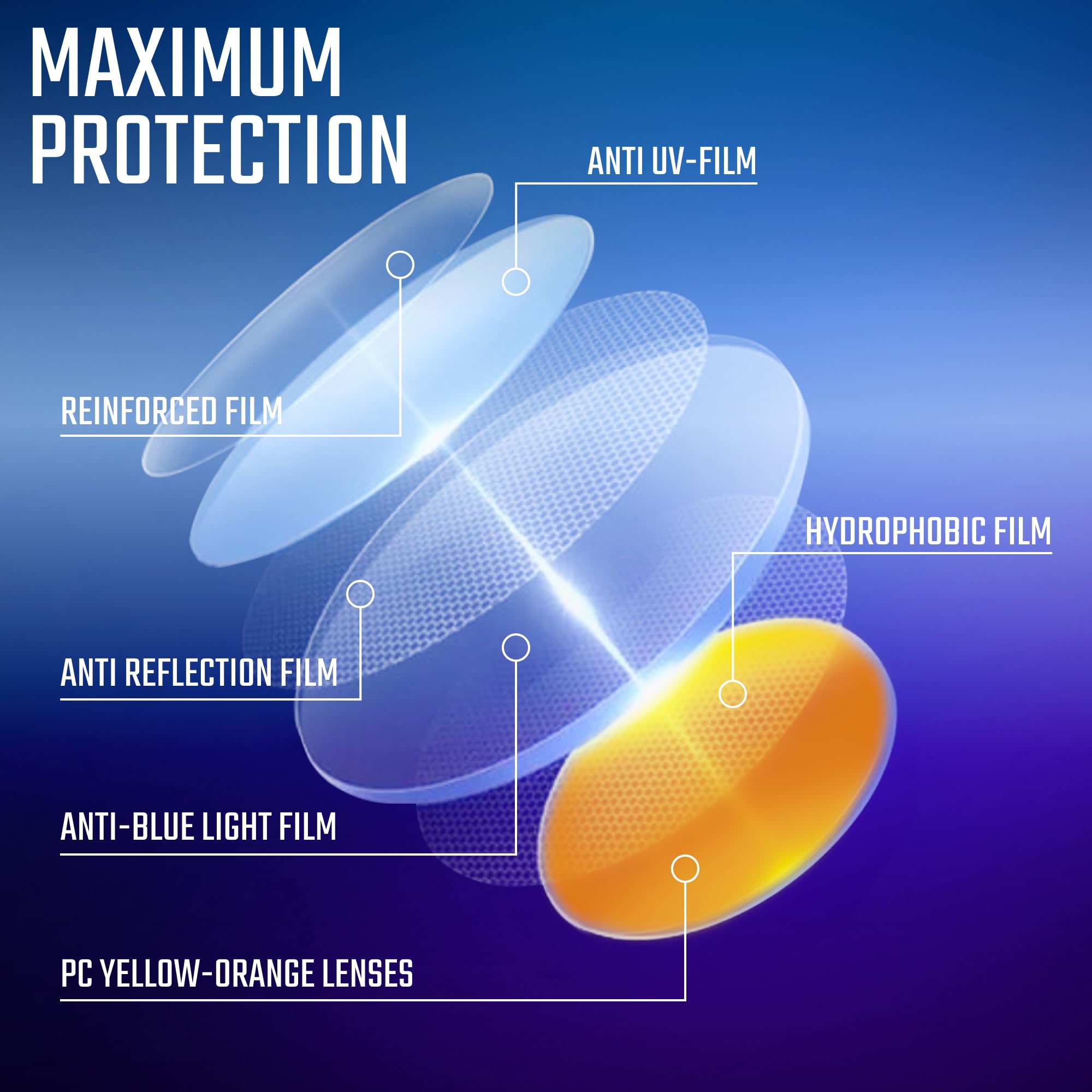 Livho High Tech Blue Light Glasses on desk setup for versatile daily wear