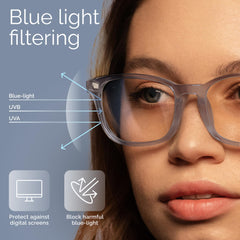 Livho High Tech Blue Light Glasses wearer closeup, anti-glare design for clearer viewing.