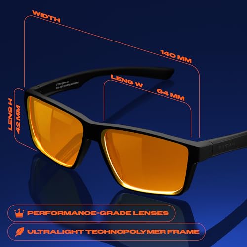 Livho Titan ambient-light close-up hints at lens clarity and comfort.