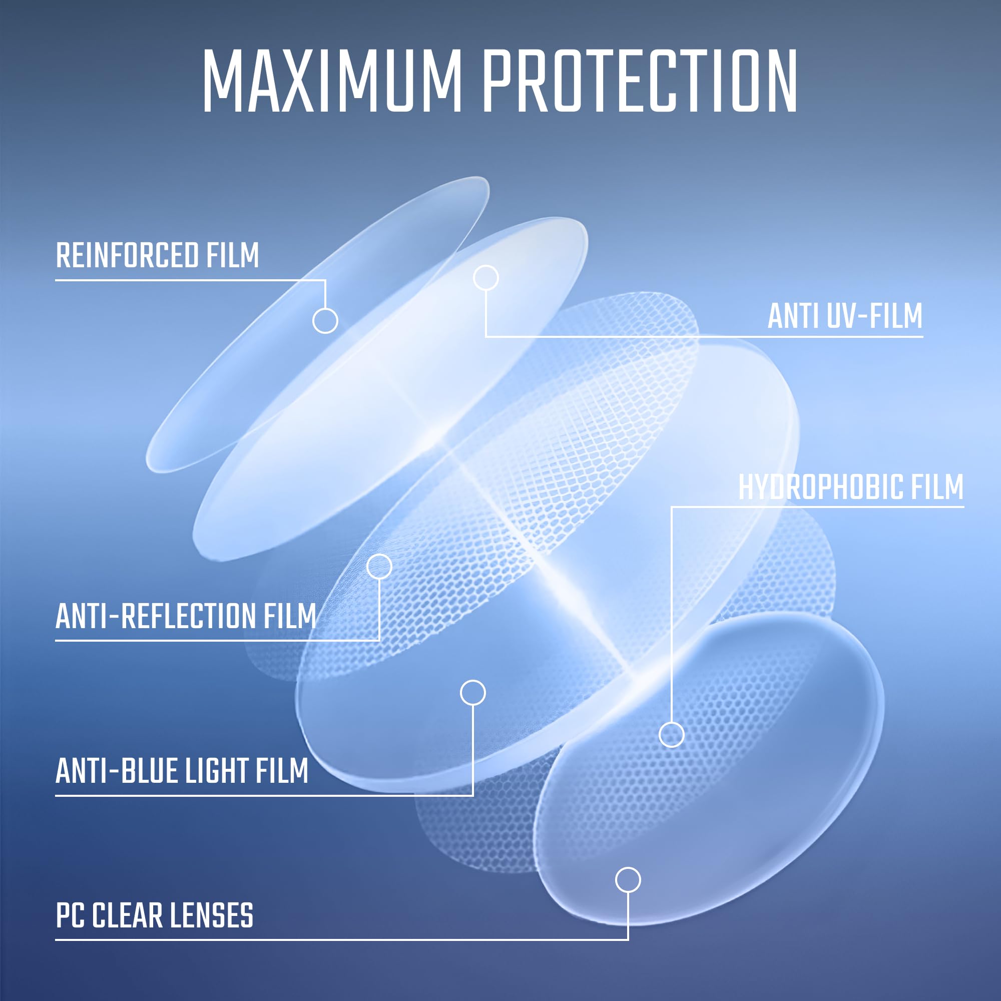 Livho Titan Gaming Glasses being worn during a gaming session for stylish protection