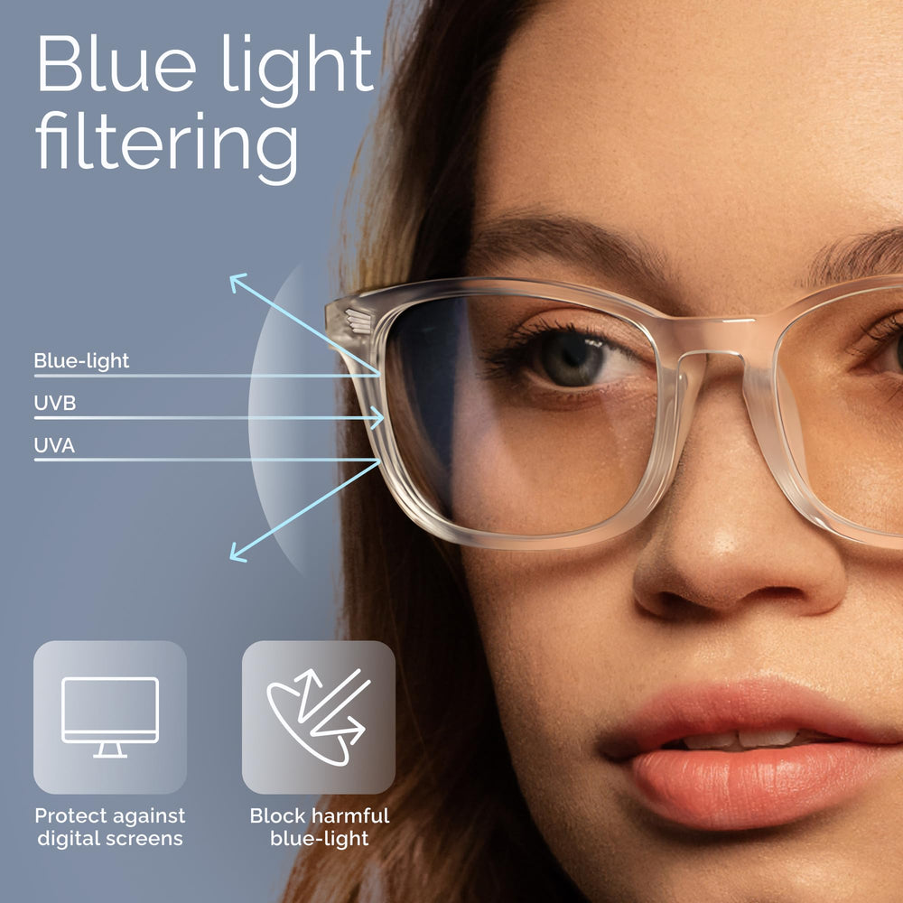 Livho ultra-light nylon frame glasses worn for long hours at home or office