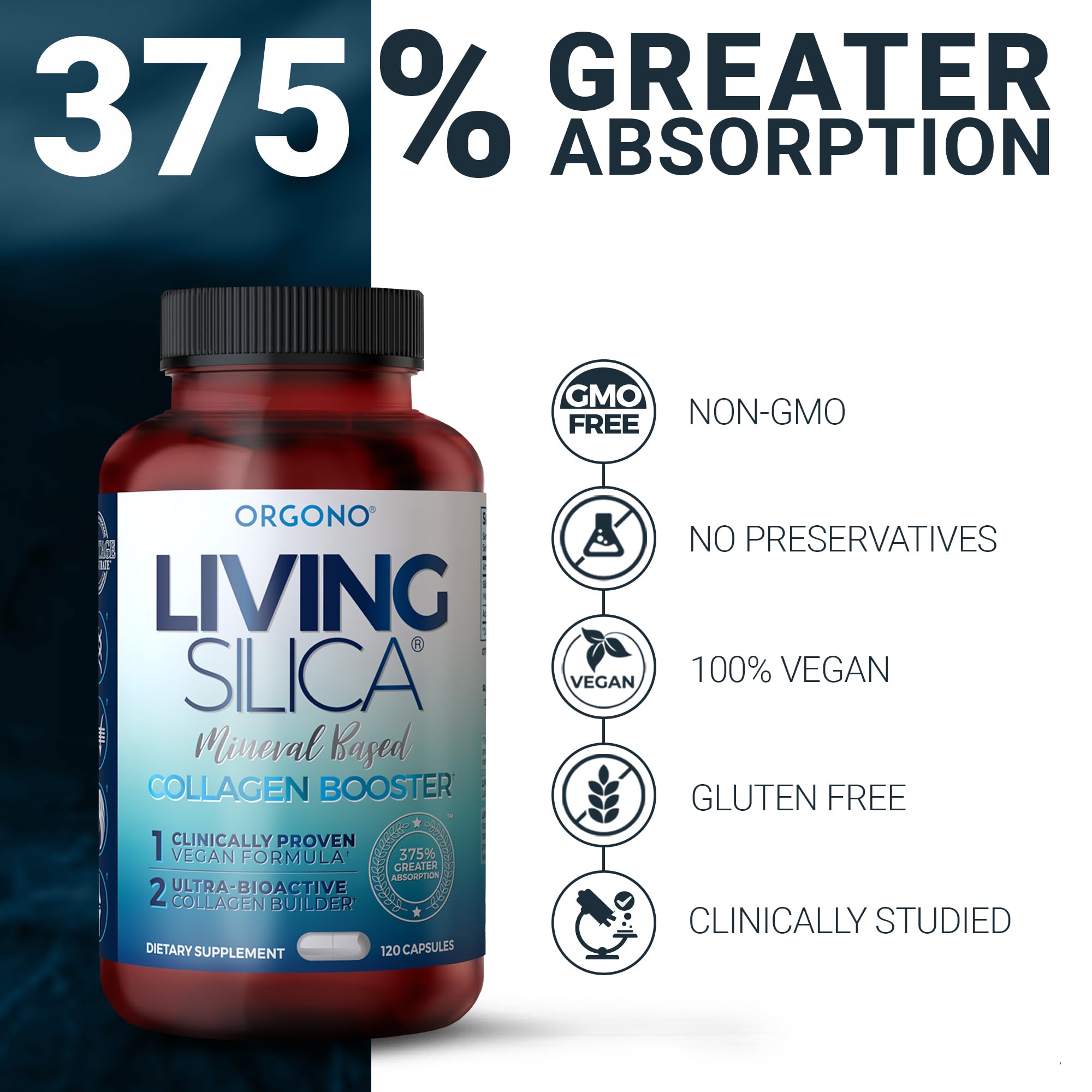Living Silica ORGONO capsules packaging emphasizes vegan-friendly, allergen-free formula.