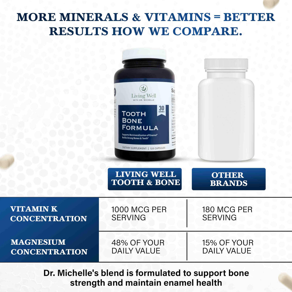 Living Well with Dr. Michelle Daily routine visuals suggest simple, consistent use.