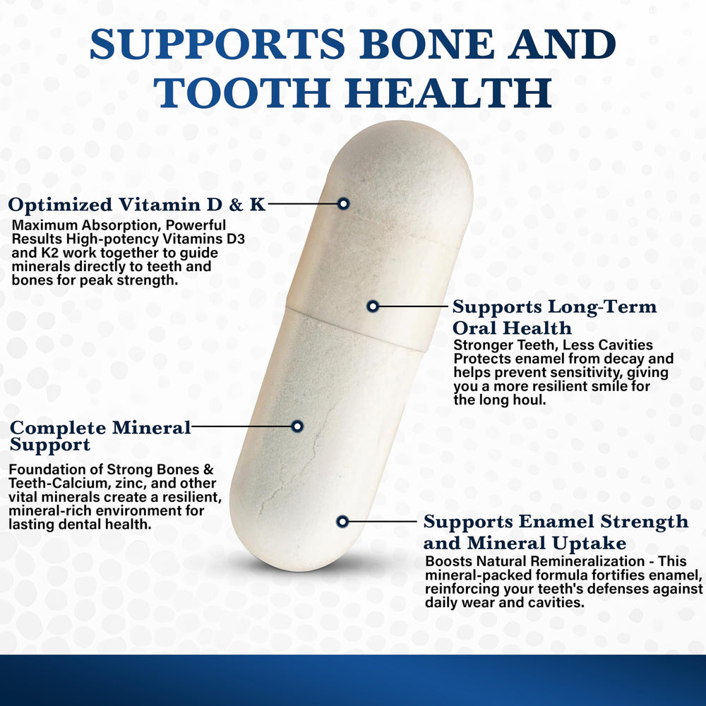 Living Well with Dr. Michelle Enamel support capsules highlight strong enamel and overall dental wellness.