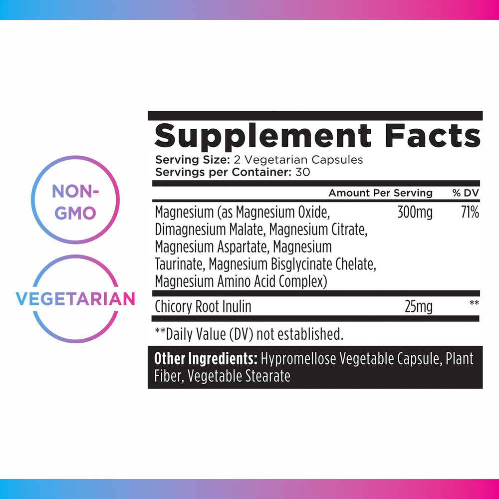 Livingood Daily 60 capsules shown for a 30 day supply in a bottle.