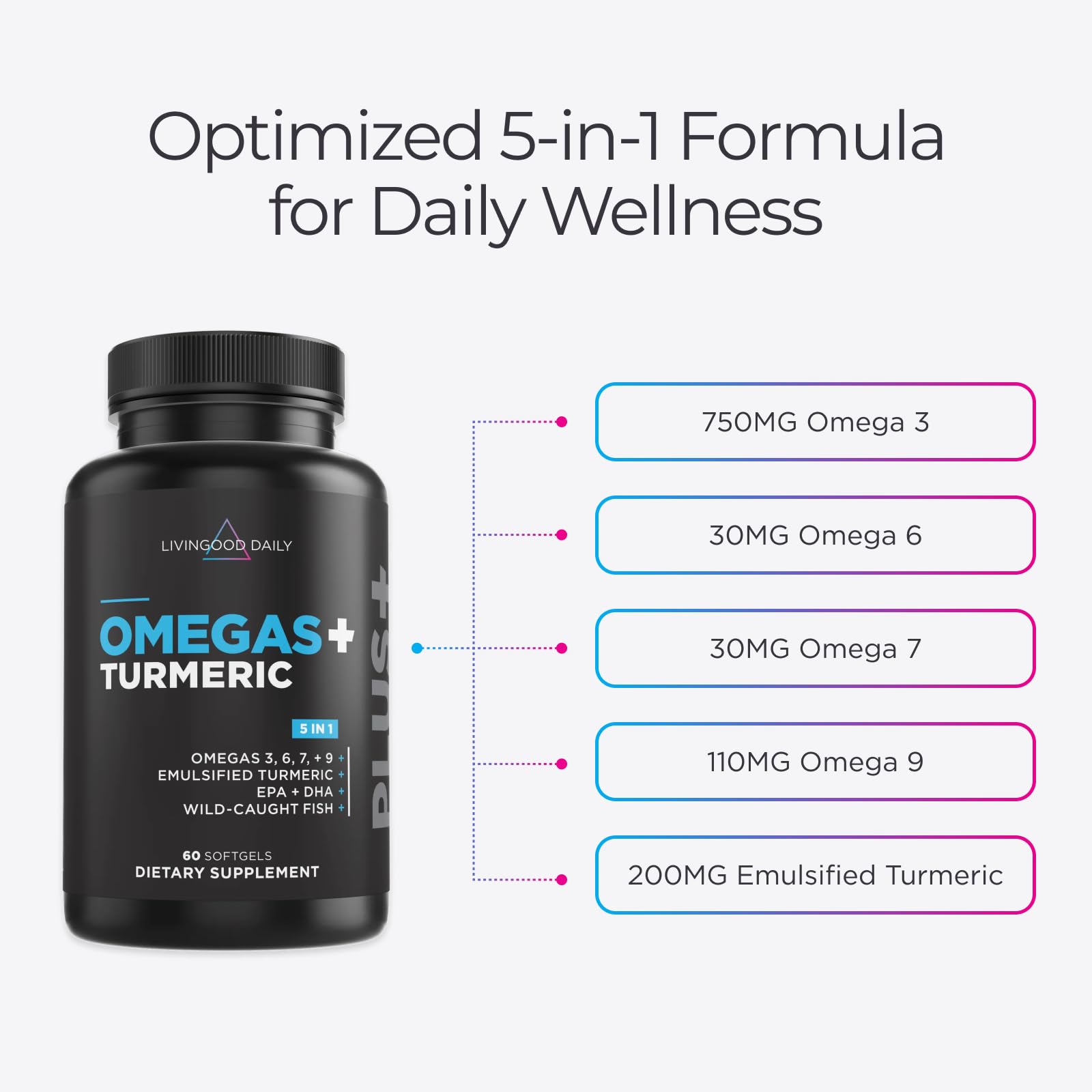 Livingood Daily omega-turmeric bottle label communicates vegetarian-friendly and allergen-free ingredients