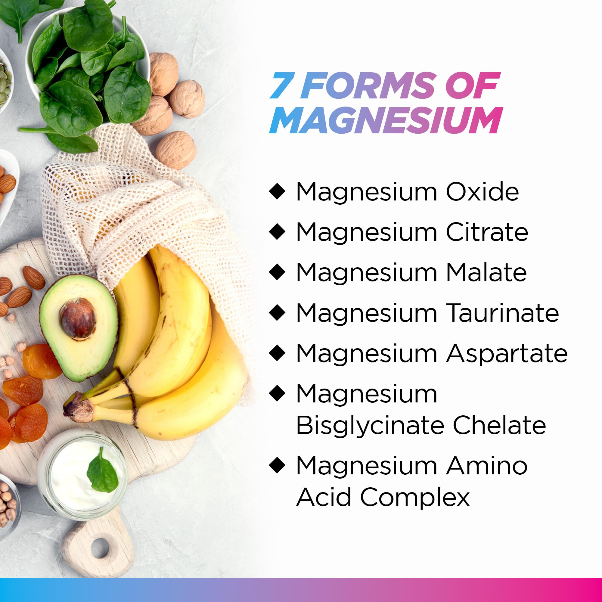 Livingood Daily seven-form magnesium formula highlights broad absorption potential.