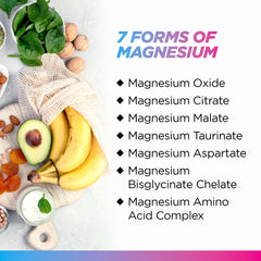 Livingood Daily seven-form magnesium formula highlights broad absorption potential.