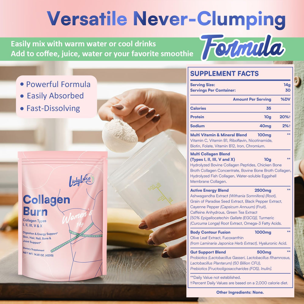 Serving ideas for LivLyLuxe Collagen Burn powder mixed into beverages