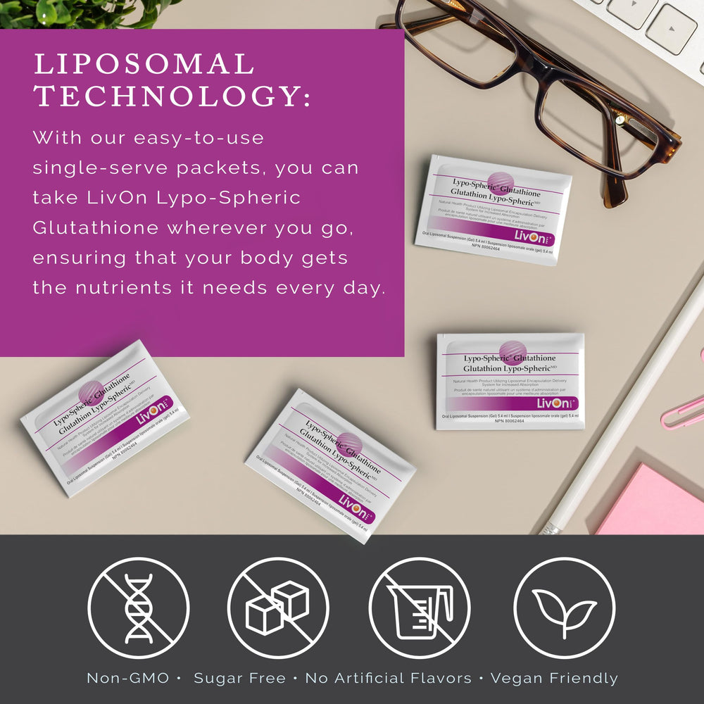 LivOn Glutathione label emphasizes vegan and non-GMO credentials for clean ingredients
