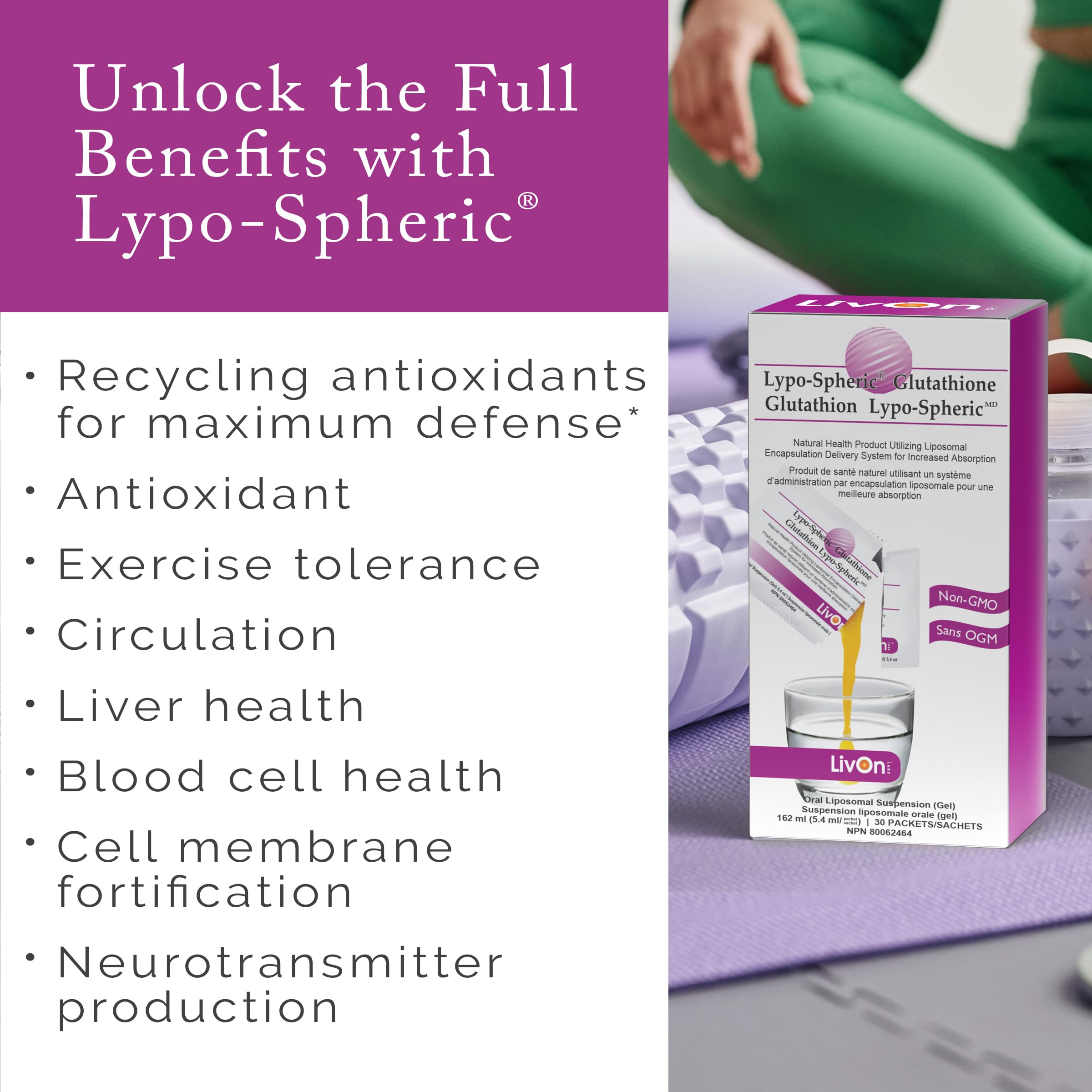 Diagram of LivOn liposomal encapsulation technology illustrating improved delivery
