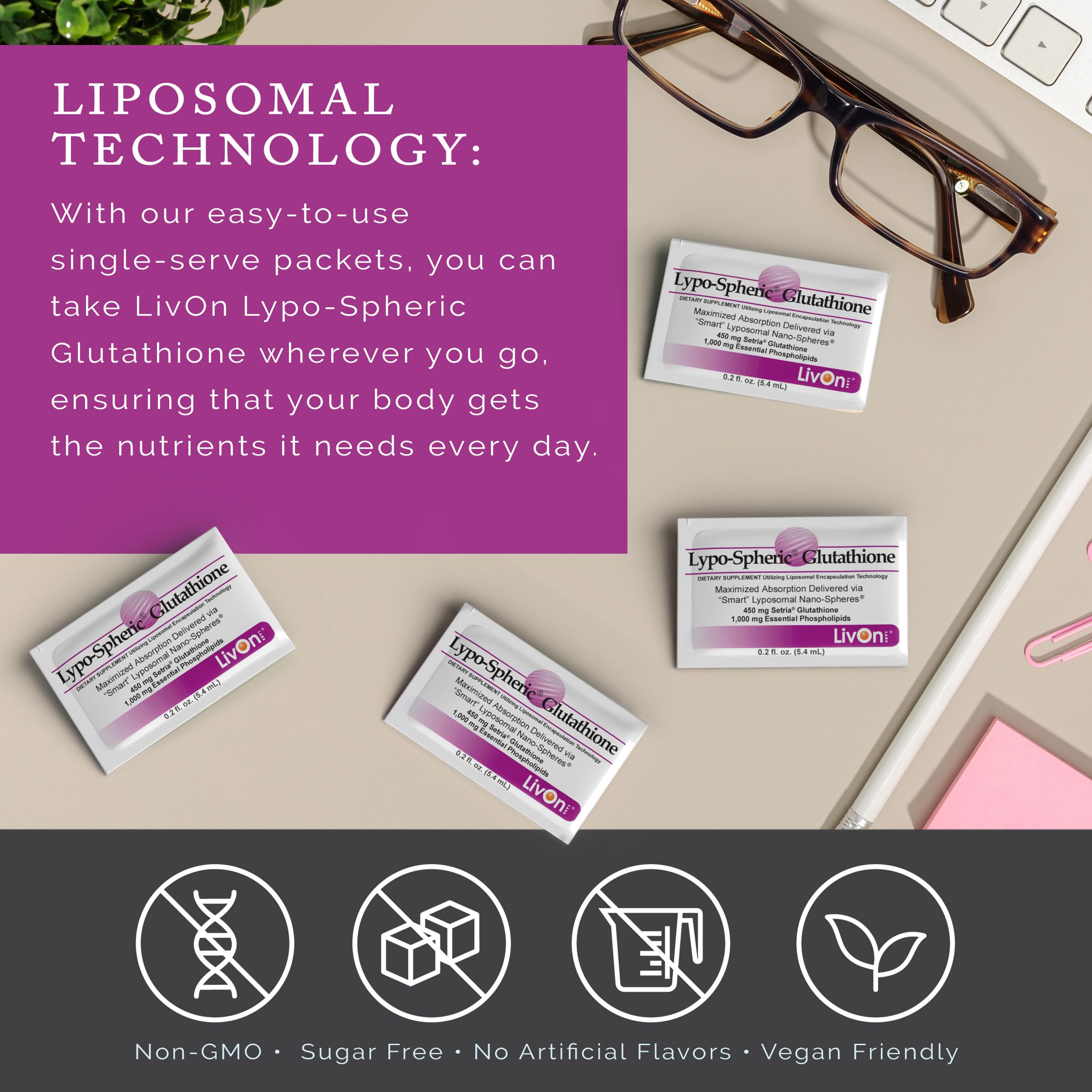 LivOn Lypo-Spheric Glutathione front view highlights premium, non-GMO formulation.