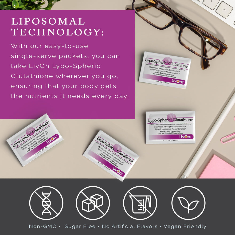 LivOn Lypo-Spheric Glutathione front view highlights premium, non-GMO formulation.