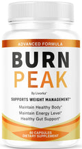LIVORKA Burn Peak Capsules – Advanced Premium Wellness Support, 60 Capsules