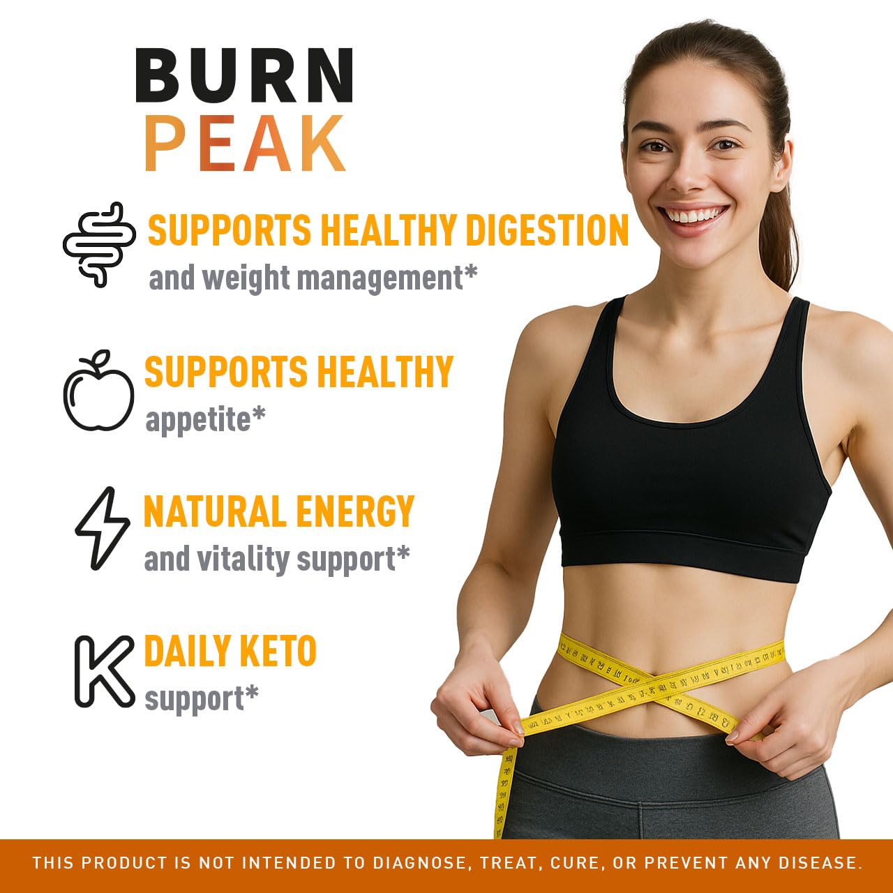 LIVORKA Burn Peak capsules daily-dose image showing a simple 2-capsule routine