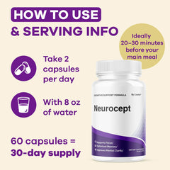 LIVORKA Neurocept ingredients scene highlighting natural components for focus.