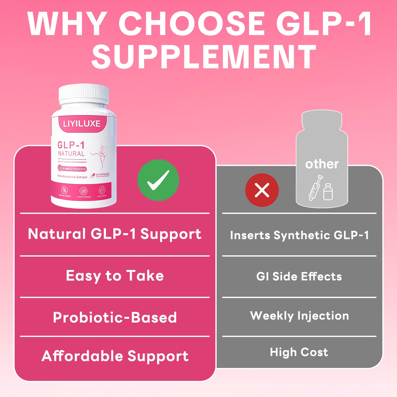 LIYILUXE GLP-1 probiotic label displays vegan non-GMO formula.