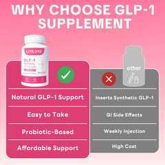 LIYILUXE GLP-1 probiotic label displays vegan non-GMO formula.