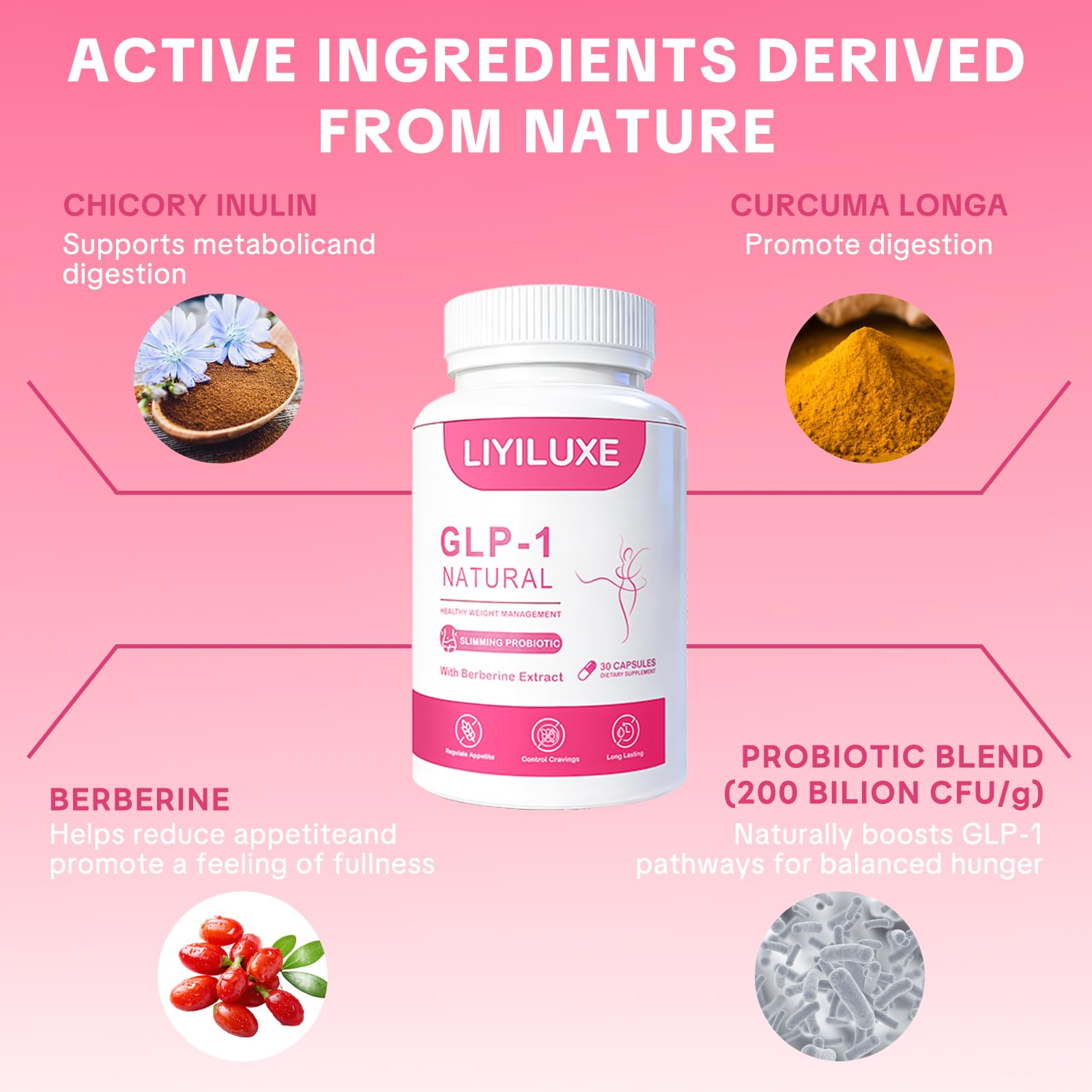 LIYILUXE GLP-1 supplement packaging highlights clean ingredients.