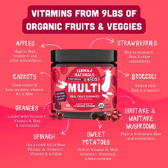 Close-up of Llama Naturals gummies featuring a chewy texture and cherry taste.