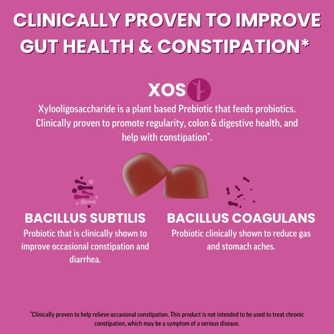 Llama Naturals organic XOS prebiotic fiber support