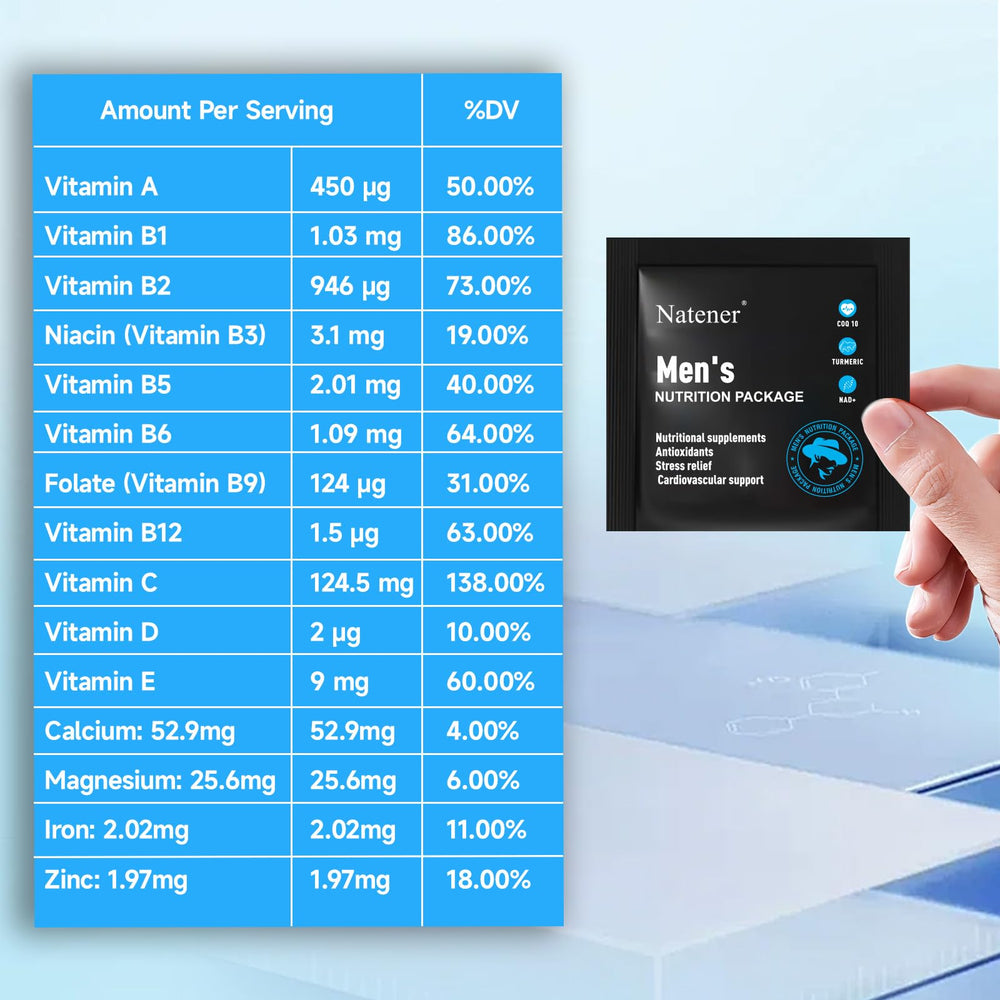 LLVYUO Natener Man daily-pack-setup showing convenient routine for vitality