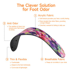 LMHCISO washable quick-dry insole keeps feet dry and fresh