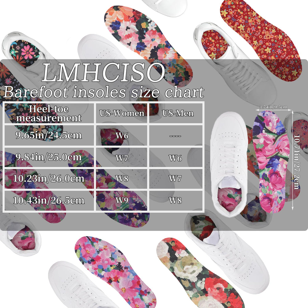 LMHCISO easy-care insoles are machine washable