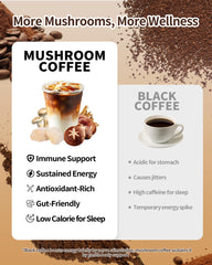 LMKEZHAN Mushroom Coffee arabica beans emphasize premium taste and aroma.