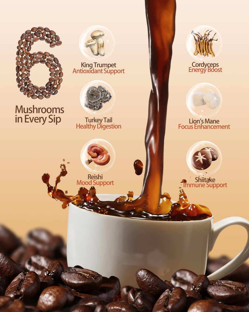 LMKEZHAN Mushroom Coffee mushroom blend illustration highlights six adaptogenic mushrooms.