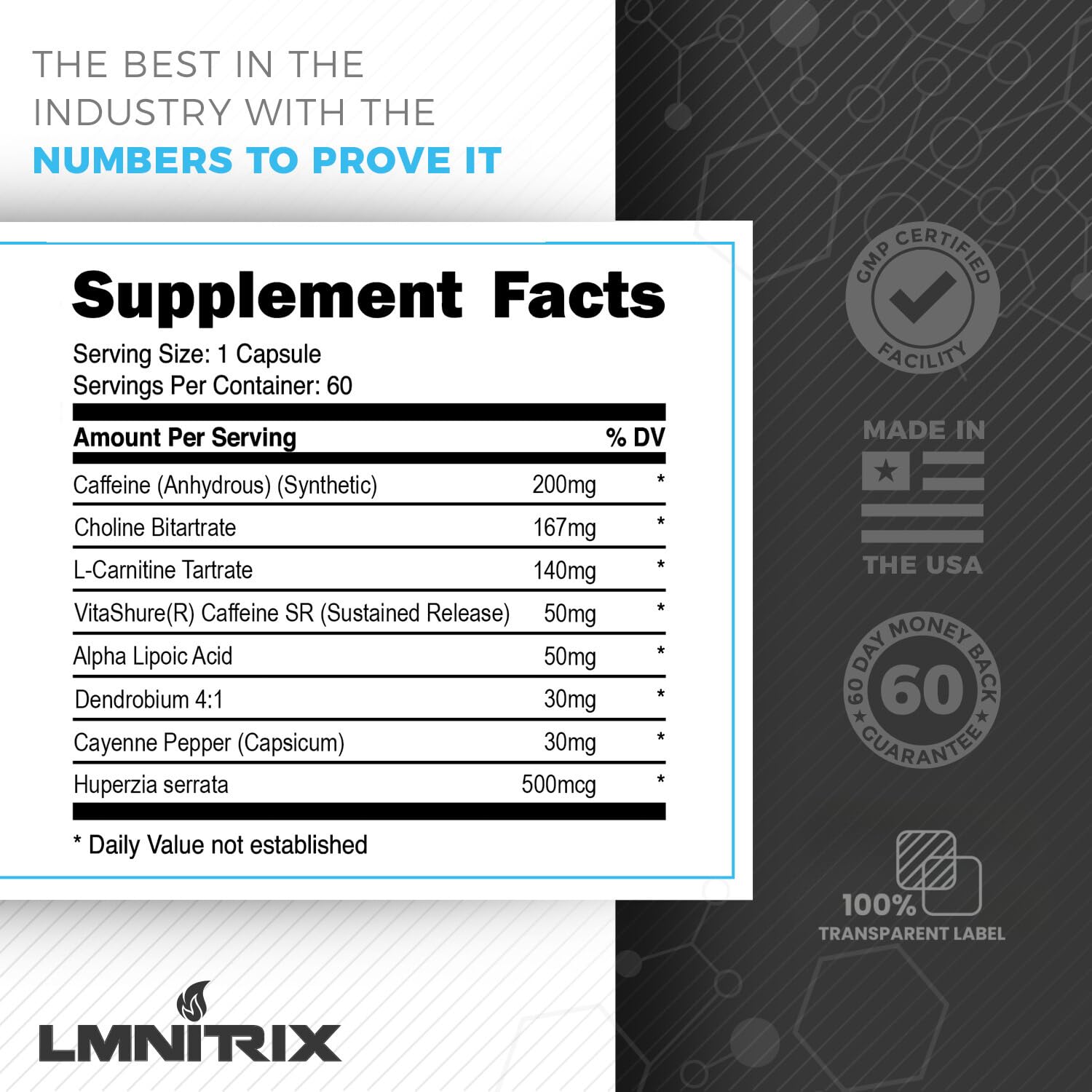 LMNITRIX BurnZ EXT packaging stand signaling premium, high-grade fat burner.