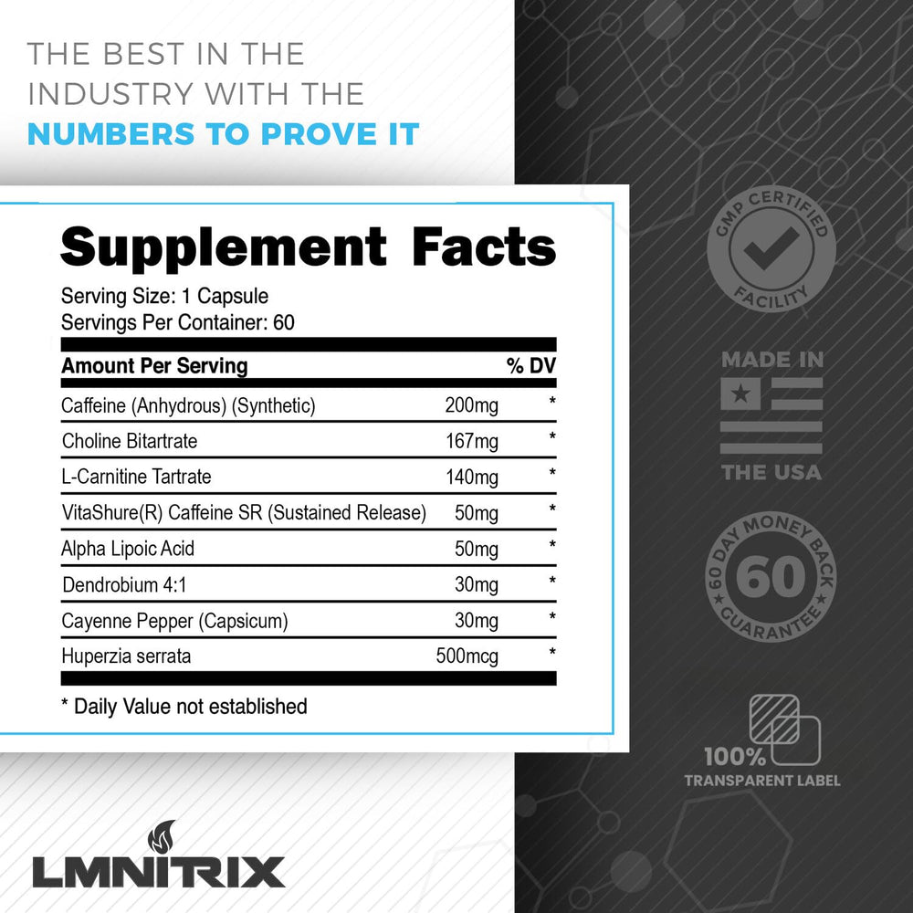 LMNITRIX BurnZ EXT packaging stand signaling premium, high-grade fat burner.