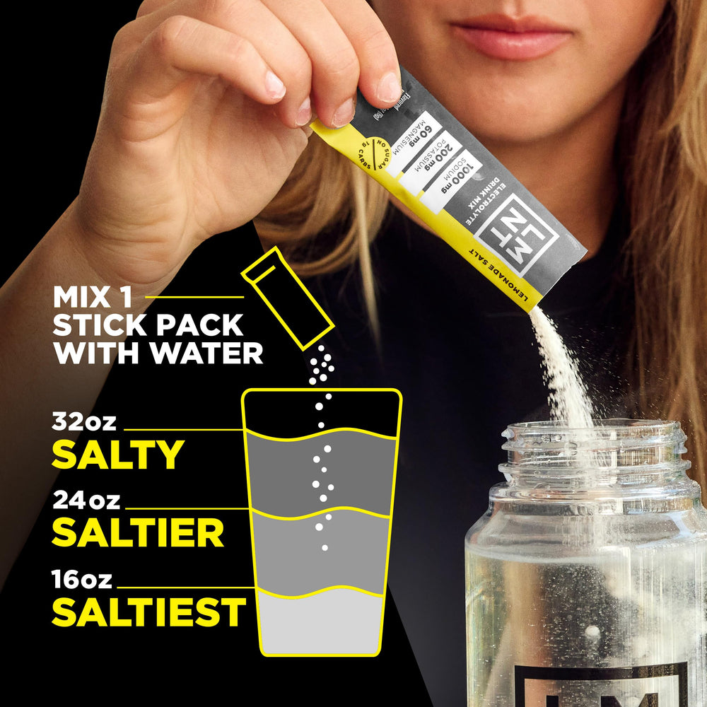 LMNT Lemonade Zero Sugar label closeup highlighting electrolyte content