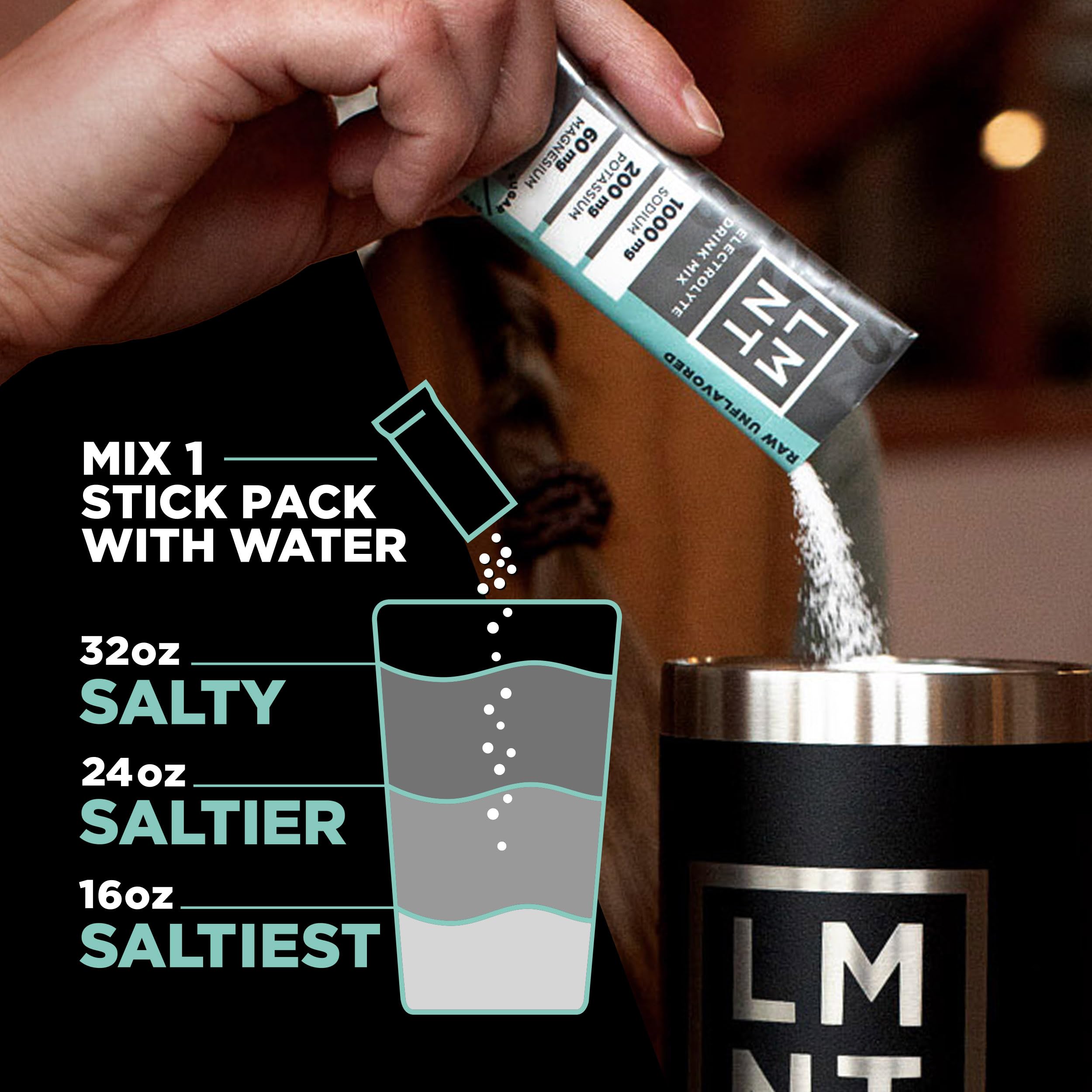 LMNT Zero Sugar branding with hydration imagery suitable for tea or sparkling water